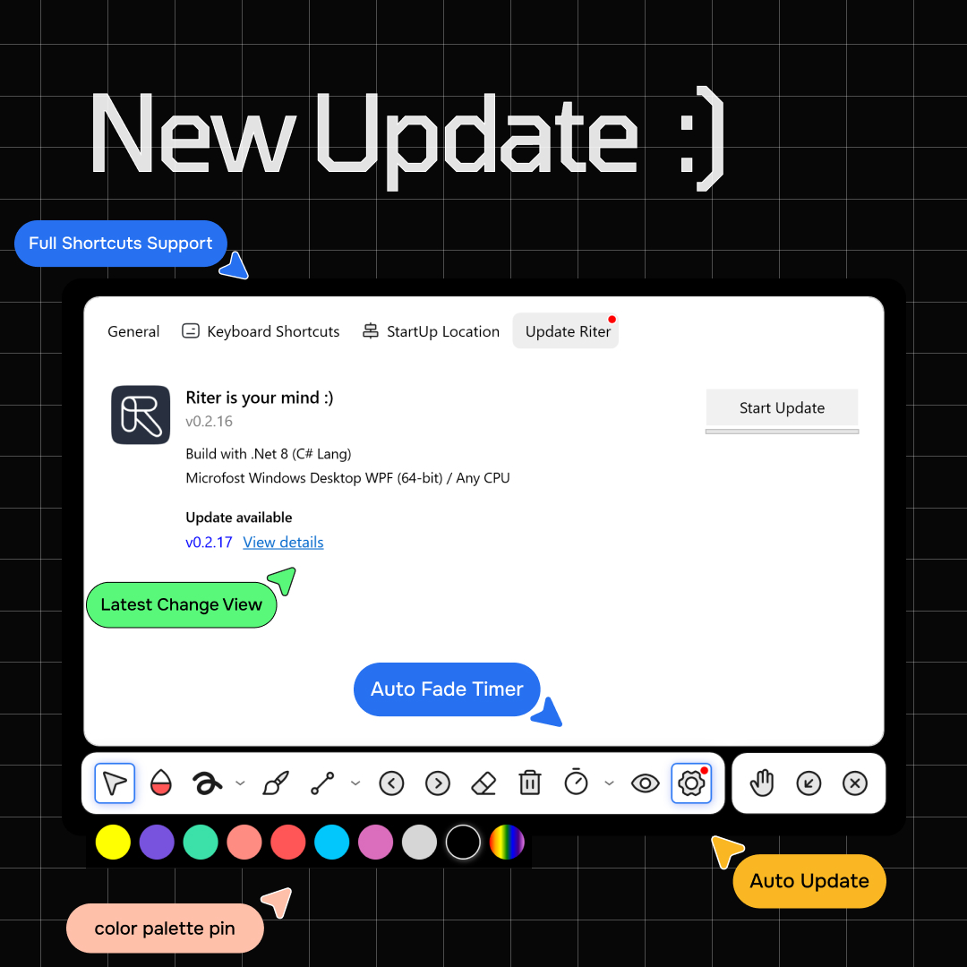 屏幕绘图标注工具Riter v0.2.17